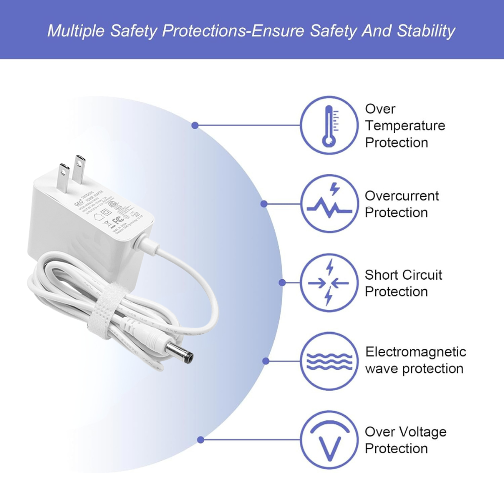 Adaptador de Energia 36W 12V 3 - Home Security Technician avaliação e preço
