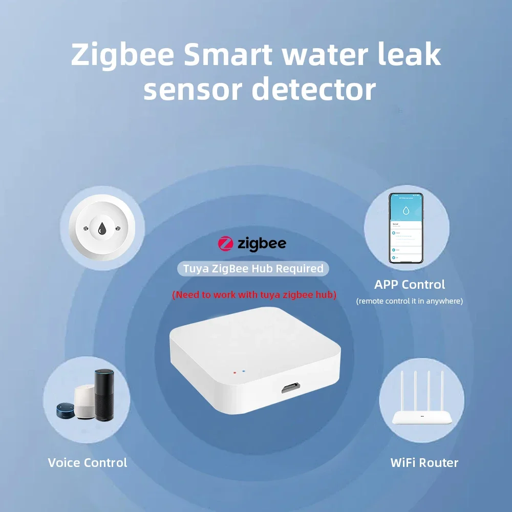 Sensor Inteligente de Vazament - Home Security Monitor avaliação e preço