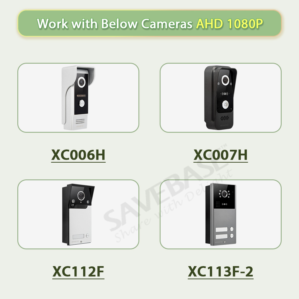 Monitor Interno Inteligente Tu - Home Security Monitor avaliação e preço