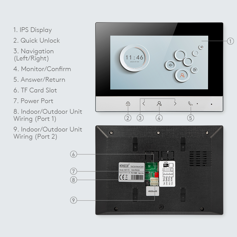 Monitor Interno Inteligente Tu - Home Security Monitor avaliação e preço