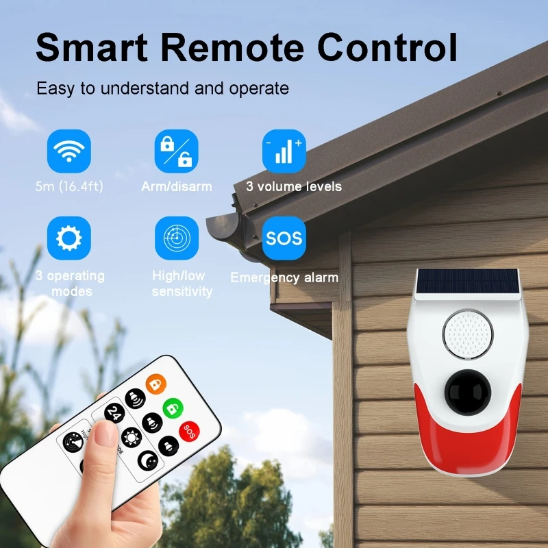 Sensor de movimento pir sem fi - Alarm Siren Outdoor avaliação e preço