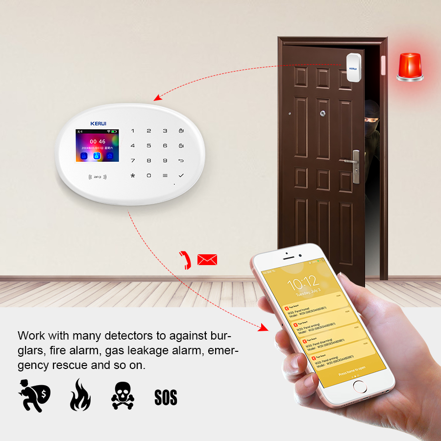 Kerui w202 wifi gsm kit sistem - Home Security Technician avaliação e preço