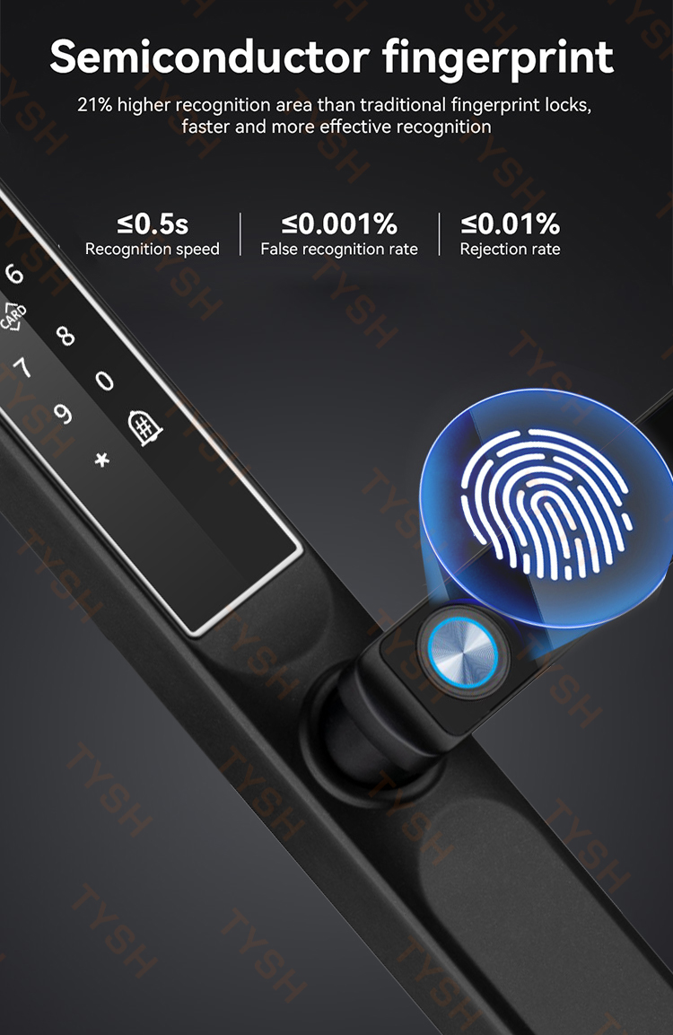 Tuya app impressão digital fec - Home Security Keypad avaliação e preço