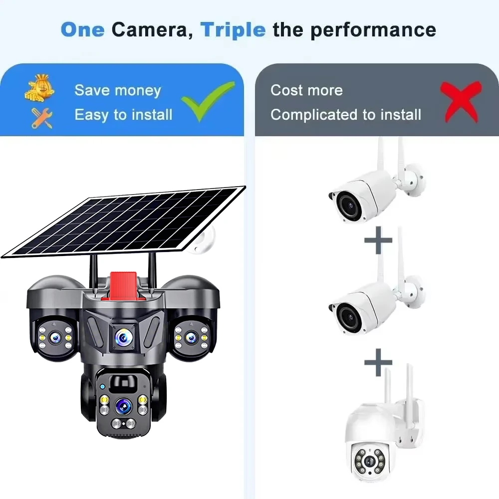 Kerui v380 pro ao ar livre ptz - Alarm Siren Outdoor avaliação e preço