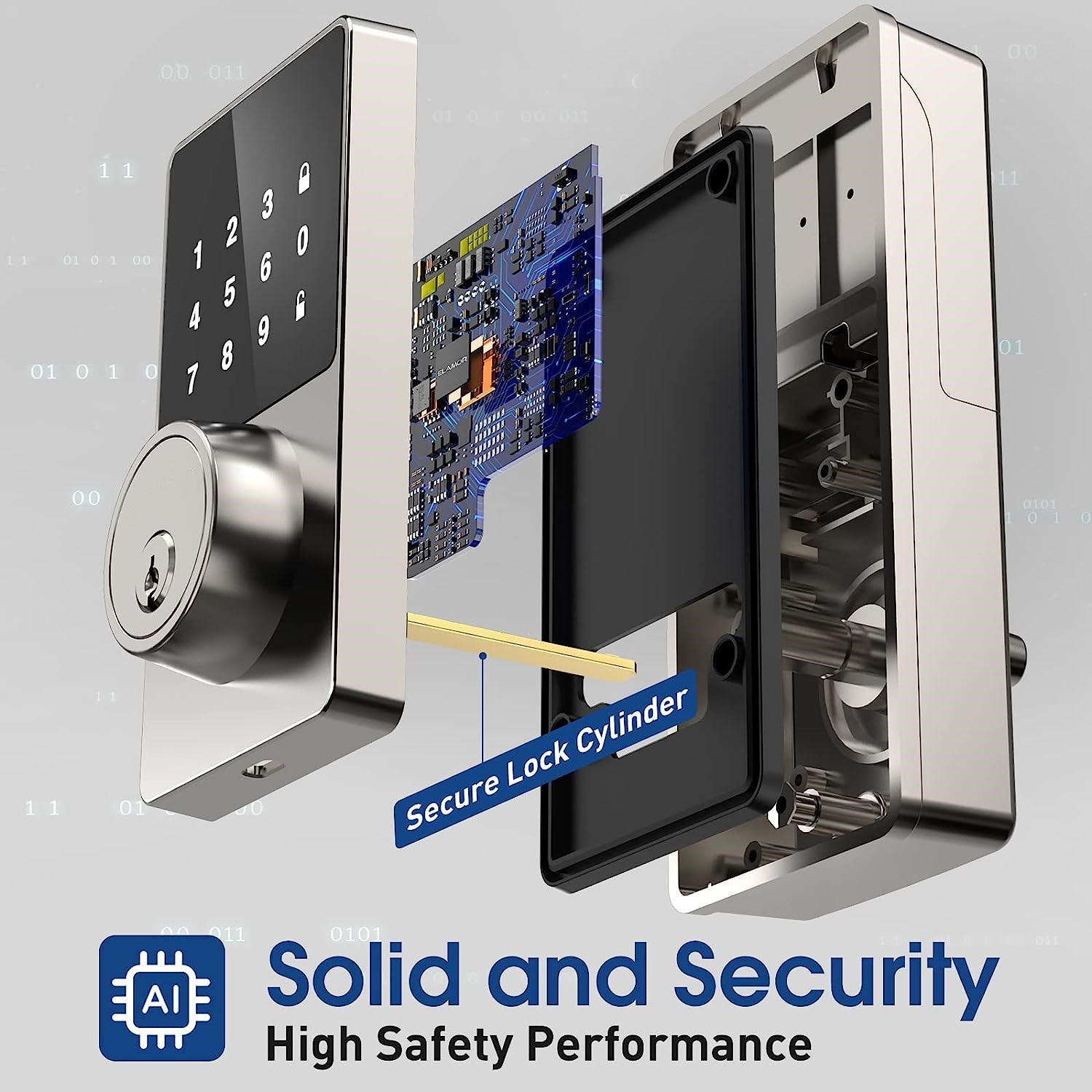 Fechadura Inteligente com Senh - Home Security Keypad avaliação e preço